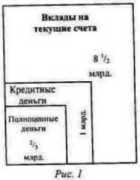 ��������� ������ � �������������� ���������