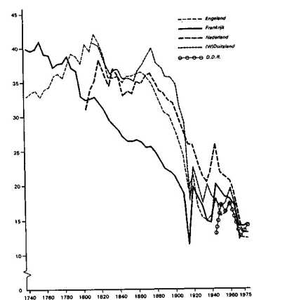 �� ����� �������������� ����������� ���������