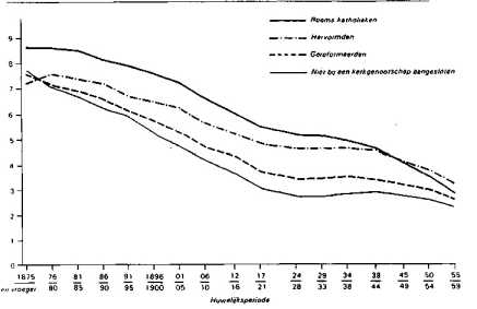 ������ 1800-1880 �����