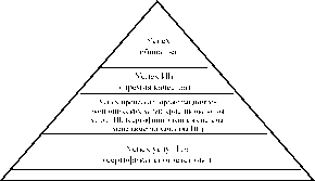 ������������ ���������� �������������� ��������� �������� �������� ����� ��������-��������