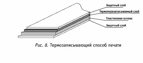 ������ �� ����������� ������