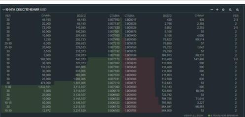 ����� ��������� - ��������� ����� ��� �����������