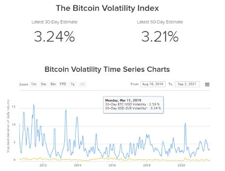 ������� � ������������ - ���� �� ��������?