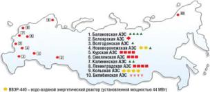 ���������������� ������������ ��������������