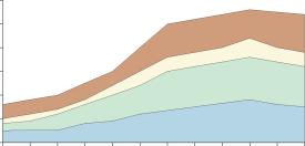 Кузык Б. Н. - Россия. Стратегия перехода к водородной энергетике