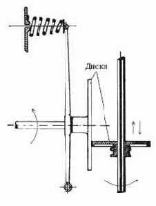 ����� ����������