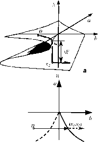 ������-�������������� ������ ���������� ������������� ������