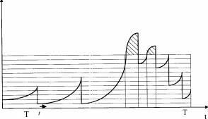 ТРАНСПОРТНАЯ ЗАДАЧА И ЗАДАЧА О НАЗНАЧЕНИЯХ: АЛГОРИТМЫ РЕШЕНИЯ