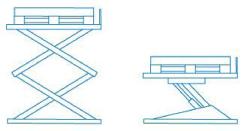 ����� ������ �� �������� � ����������