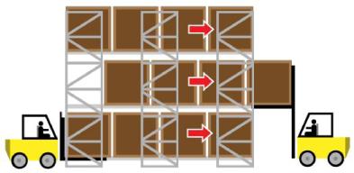 �������������� ������������ ������