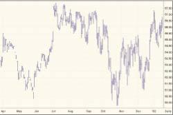 ����� �. - ���� ����� ����� � �����