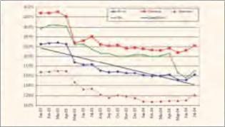 Бобрик П. - Видимое благополучие
