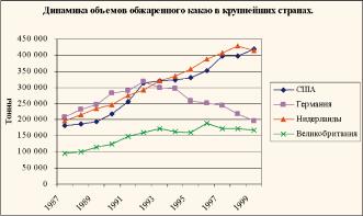 Платонов Т. Л. - Какао бобы и толстый слой шоколада