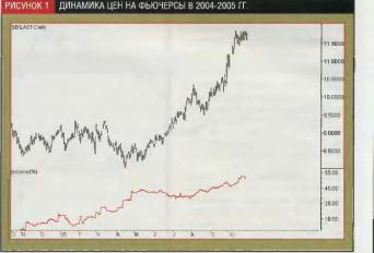 ��������� �. - ����������� ����������� �� ����� ������