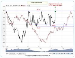 Бори А. - Внезапная смерть