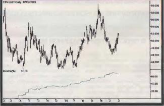 ��������� �. - ����� ������ ��������� ���������