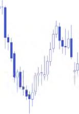 ������ �. - ����������� ��������� �������