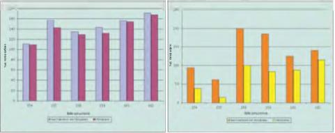 ������� �. �. - ���� ��� �����,���� ������� ��������?