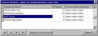 �������������� ������ ������������ ����