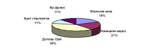 ���������� �����������-����� ��� 