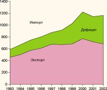 EIRNS - ������� ������� ��������� ��������