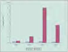 Гордеев Н. Н. - Кому она нужна, эта «мягкая рухлядь»?