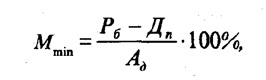 ���������� �������