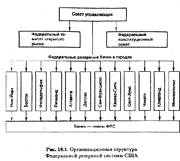 �� ����� ����������� ���������� ������ ���������� �����