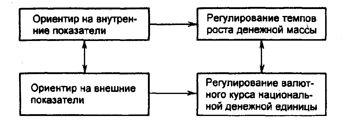 �������-��������� �������������