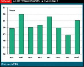 ��������� �. - �������-��������������� ������� �������� �������