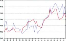 ��������� �. - �������-��������������� ������� �������� �������