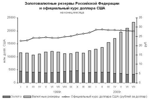 Анализ моделей управления потенциалом банковского учреждения