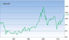 ����� �. - ���������� �����