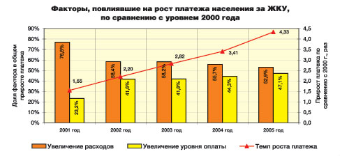 ������������ ������ ���� ���� ����������� ������