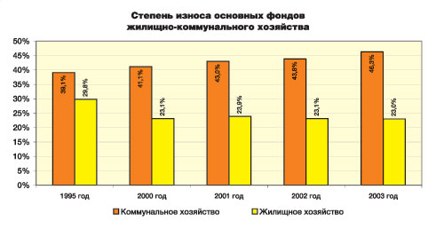 ������������ ������ ���� ���� ����������� ������