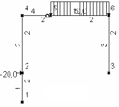 Строительная механика. Применение программы SCAD