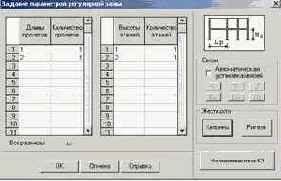 Строительная механика. Применение программы SCAD