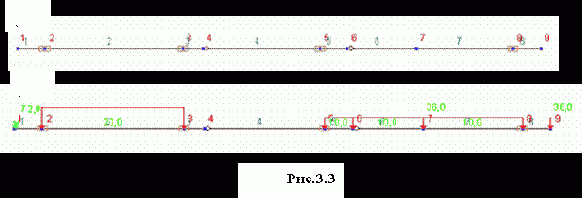 Строительная механика. Применение программы SCAD
