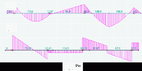 Строительная механика. Применение программы SCAD