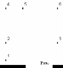 Строительная механика. Применение программы SCAD
