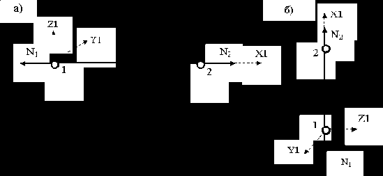 Строительная механика. Применение программы SCAD