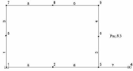 Строительная механика. Применение программы SCAD