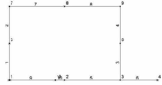 Строительная механика. Применение программы SCAD