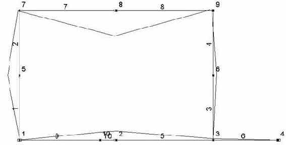 Строительная механика. Применение программы SCAD