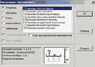 Строительная механика. Применение программы SCAD
