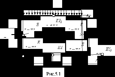 Строительная механика. Применение программы SCAD
