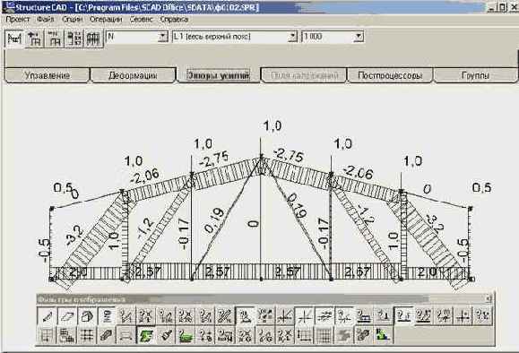Строительная механика. Применение программы SCAD