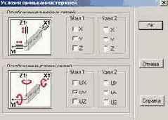 Строительная механика. Применение программы SCAD