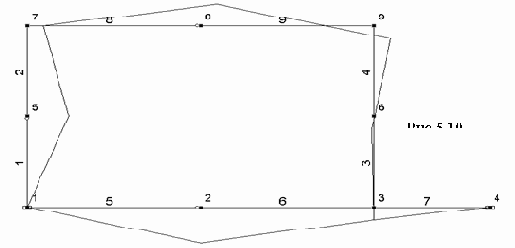 Строительная механика. Применение программы SCAD