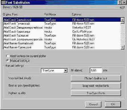 ���������� ������